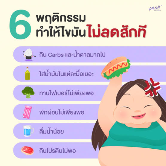 Content – 4