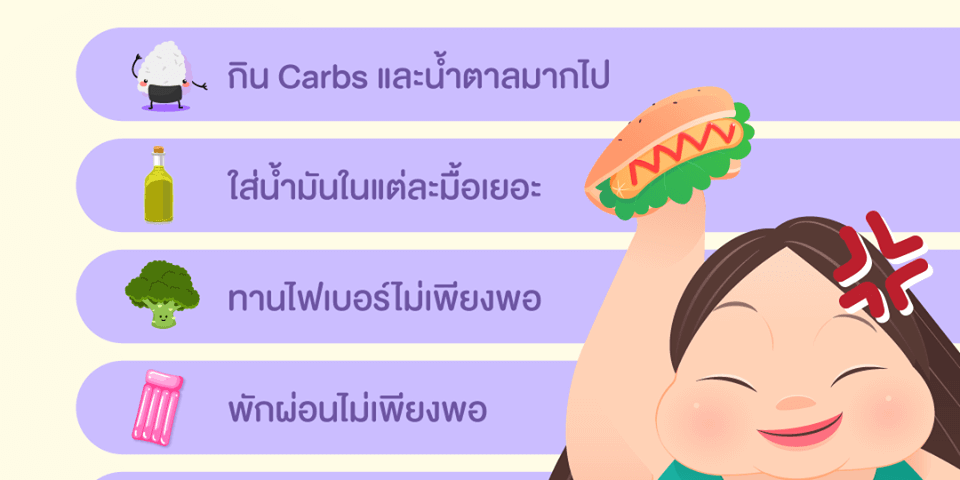 Content – 4